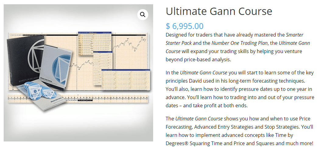You are currently viewing [SUPER HOT SHARE] Aaron Lynch – Ultimate Gann Course Download