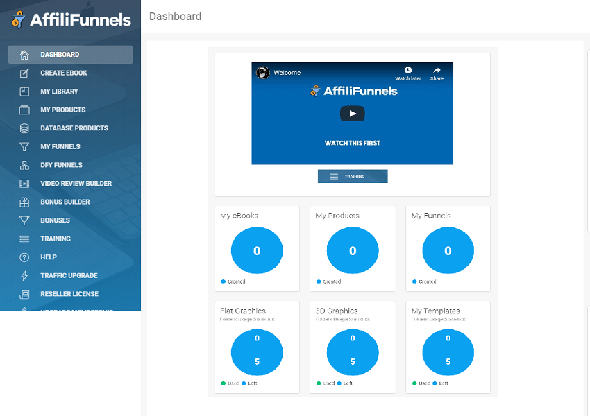 You are currently viewing [GET] Affilifunnels Lifetime Free Download