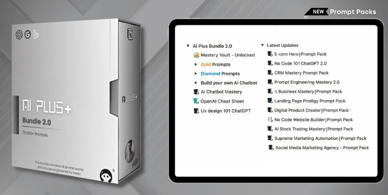 You are currently viewing All in One – AI Plus Bundle 2.0 – The Best Prompt Bundle On The Planet Download