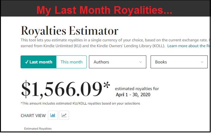 You are currently viewing [GET] Amazon KDP Low Content Master Download