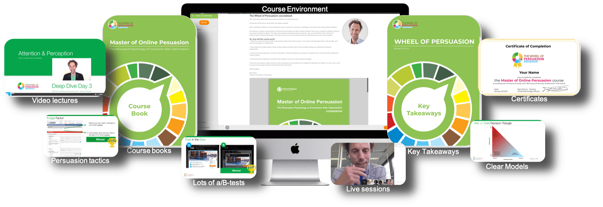 You are currently viewing Bart Schutz – Master of Online Persuasion Download