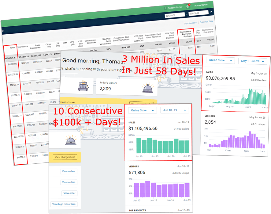 You are currently viewing [GET] Bartke, Hutchinson – Facebook Pixel Mastery Event Download