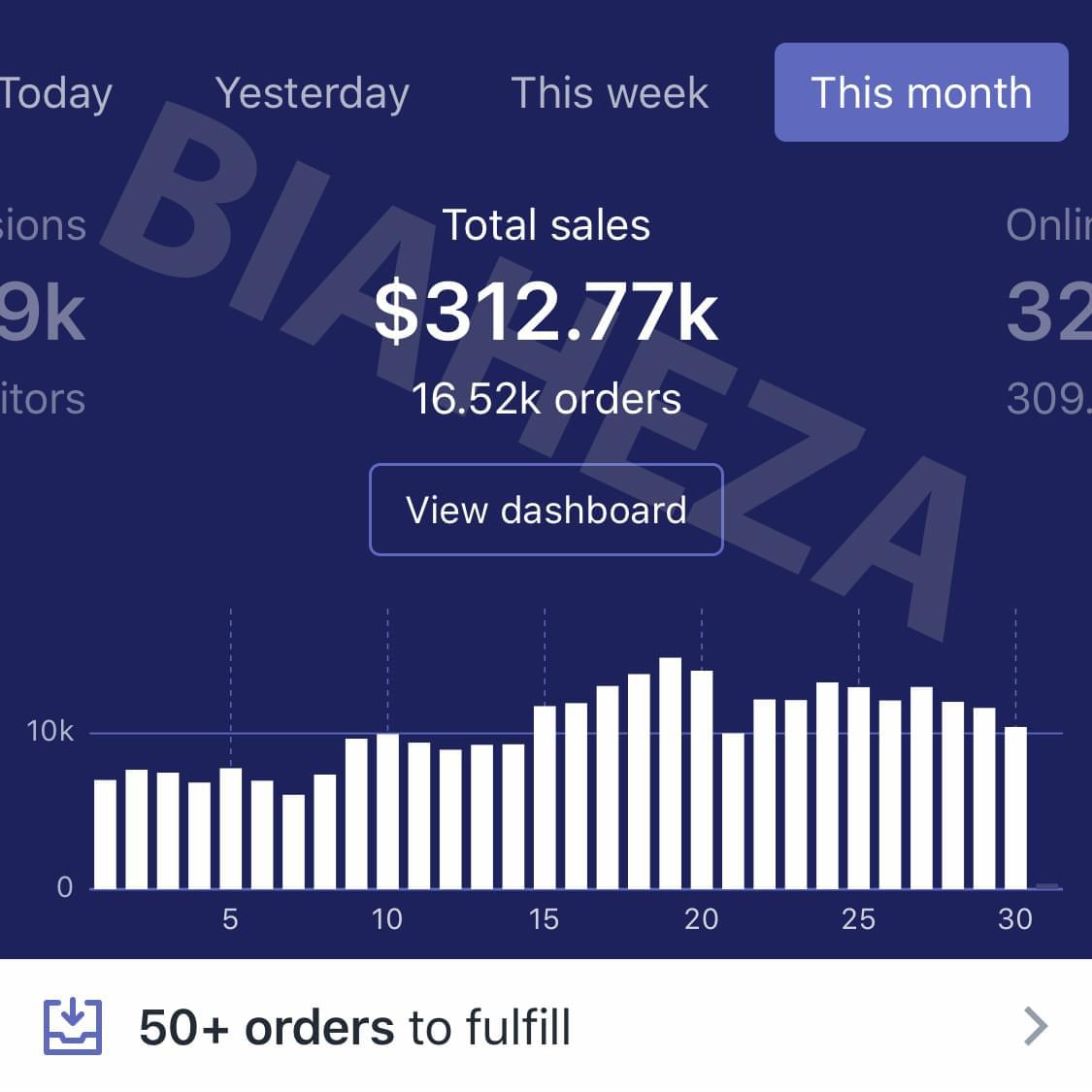 You are currently viewing Biaheza – Full Dropshipping Course 2022 Download