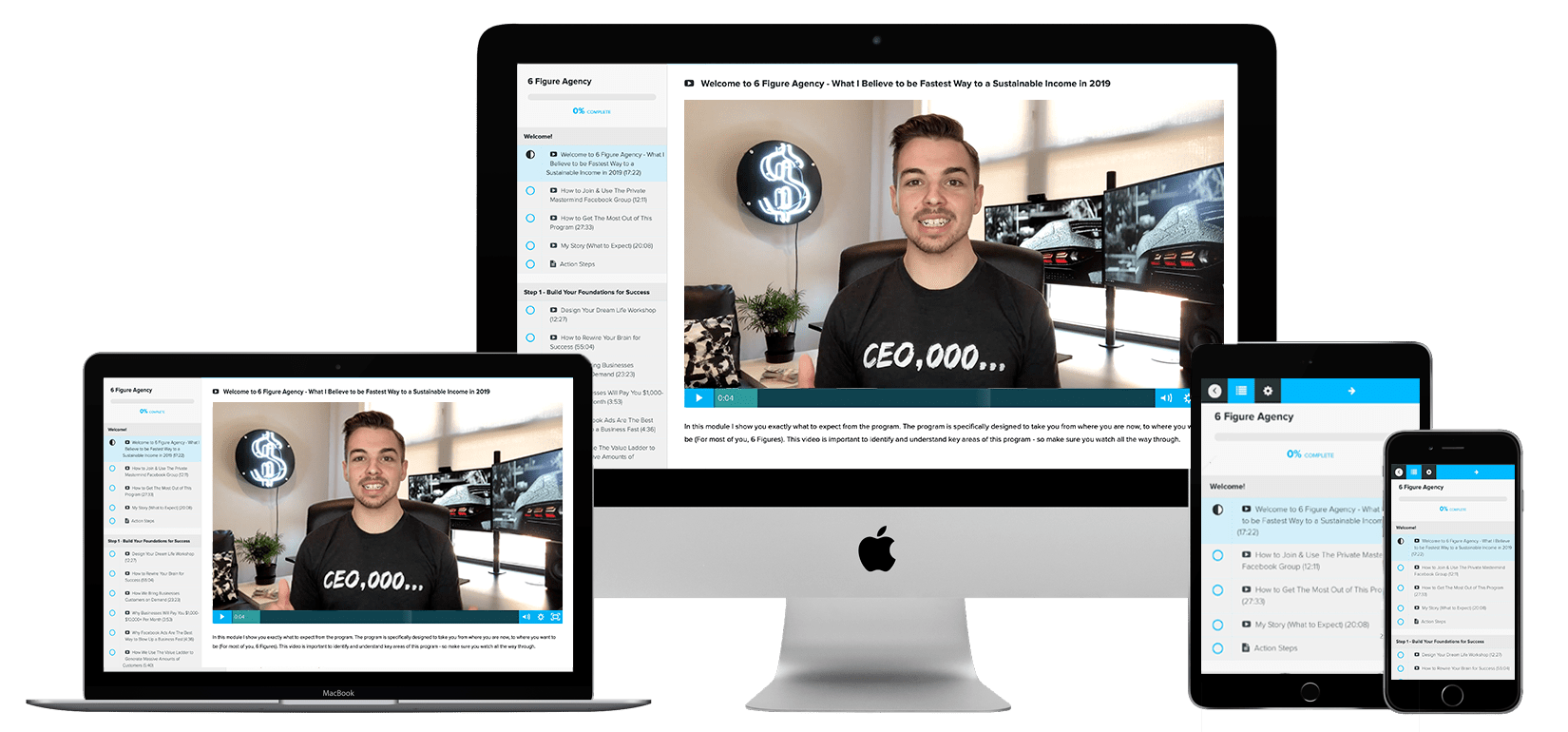 You are currently viewing [SUPER HOT SHARE] Billy Willson – 6 Figure Facebook Ads Agency 2019 Download