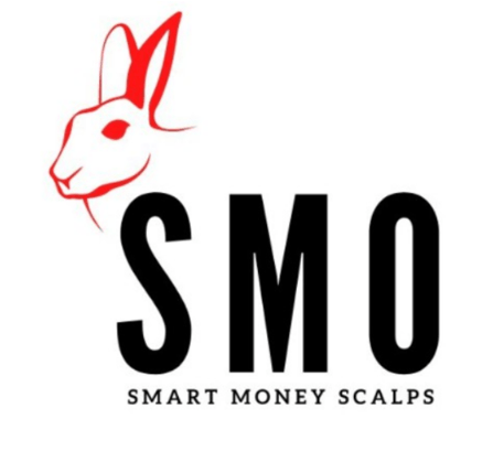 You are currently viewing Black Rabbit Trader – Smart Money Scalps Download
