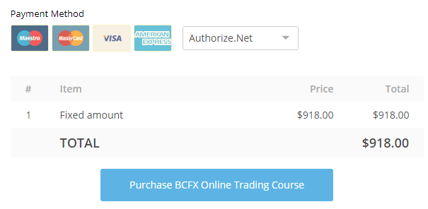 You are currently viewing [SUPER HOT SHARE] Brandon Carter – BCFX Online Trading Course 2.0 Download