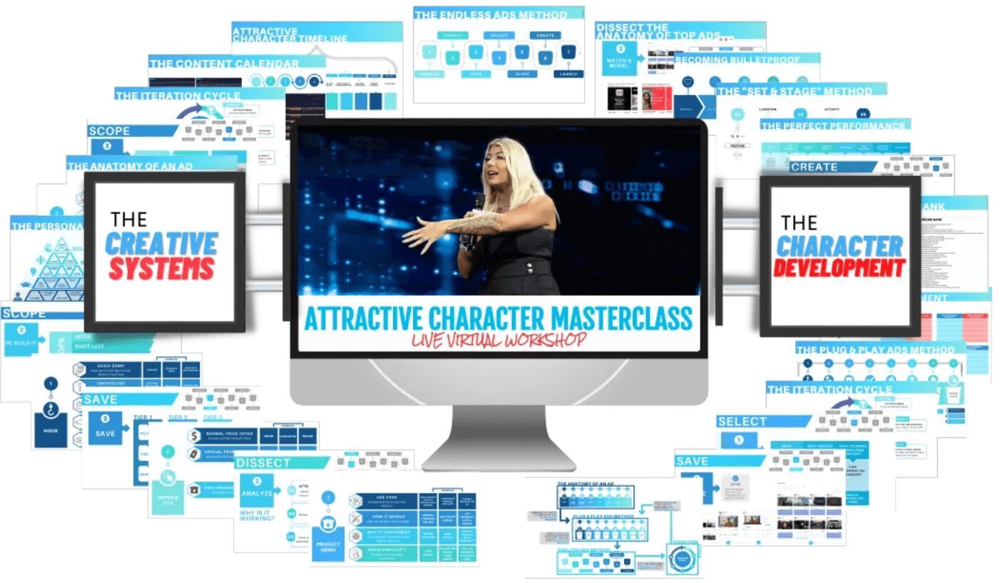 You are currently viewing Brandon & Kaelin Poulin – Content Creation Masterclass Event Recordings Download