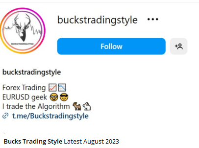 You are currently viewing Bucks Trading Style Latest August 2023 Download