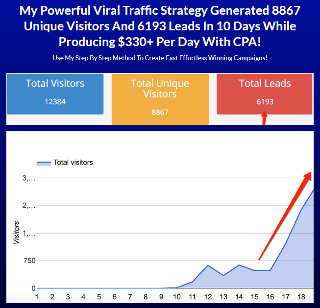 You are currently viewing [GET] CPA Ember – $300 Per Day Download