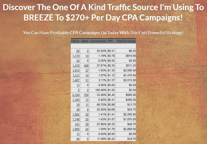 You are currently viewing [GET] CPA Fury 2019 Download