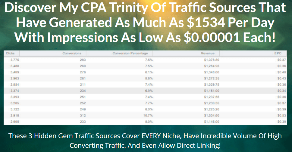 You are currently viewing [GET] CPA Trinity – Tim Miranda Download