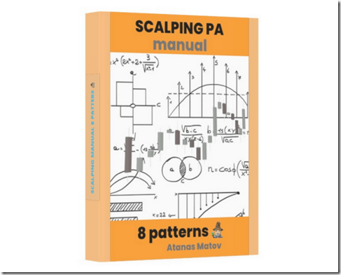You are currently viewing ColibriTrader – Scalping Price Action Manual Download
