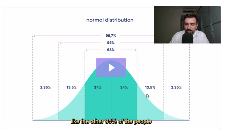 You are currently viewing Damien Wursten – Shipping and Commodity Operation Course Download