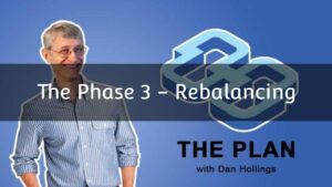 Read more about the article Dan Hollings – The Plan (Phase 3 – Rebalancing) Download