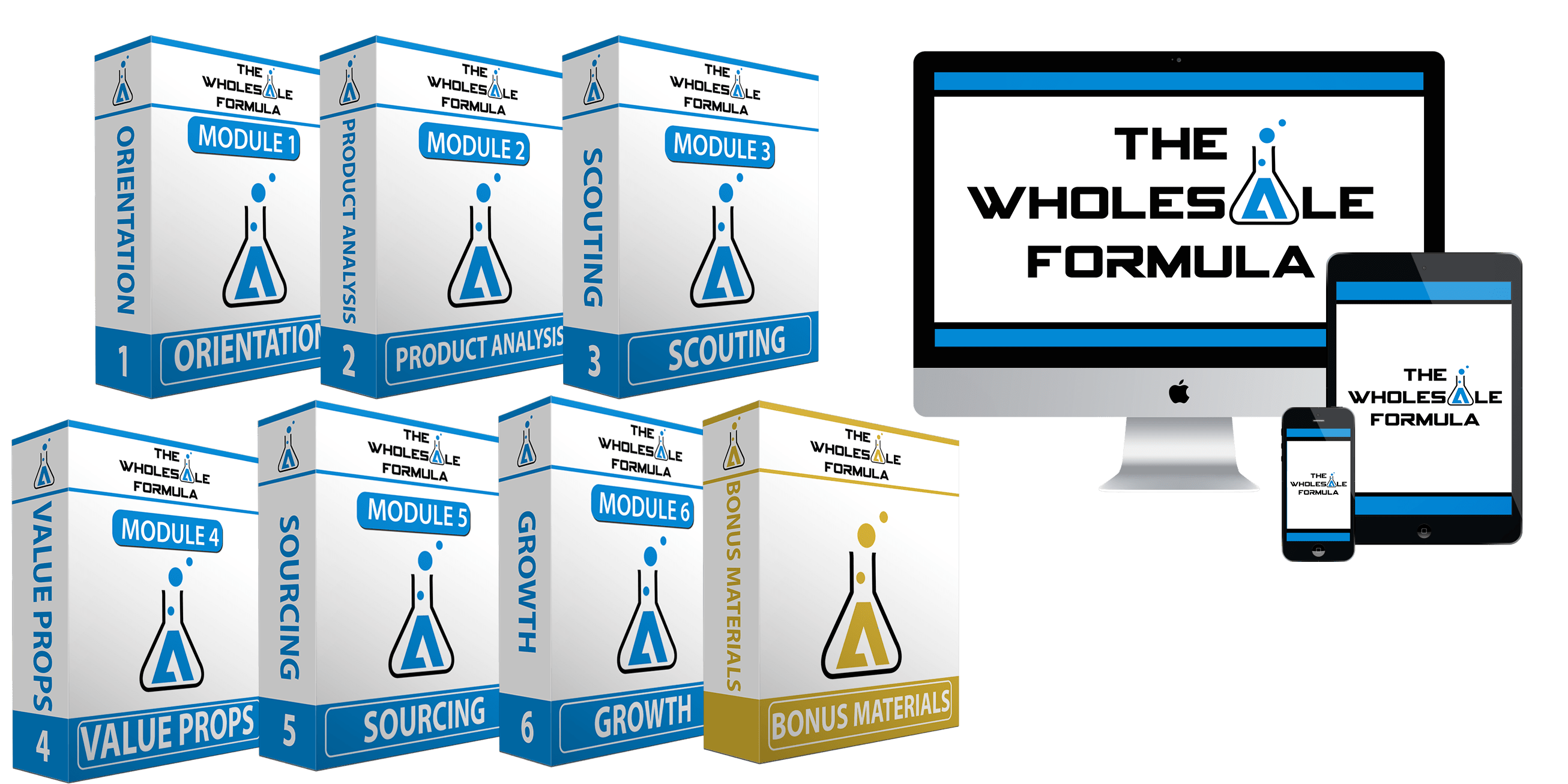 You are currently viewing [SUPER HOT SHARE] Dan Meadors – The Amazon Wholesale Formula 2019 Download