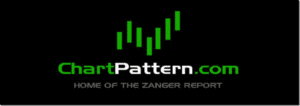 Read more about the article Dan Zanger – CM Price Action Course Download