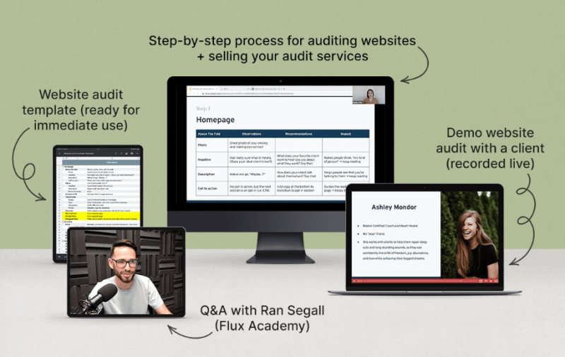 You are currently viewing Danbee Shin – Website Audit Masterclass Download