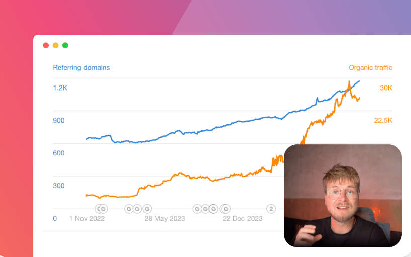 You are currently viewing Danny Postma – SEO Blueprint Download