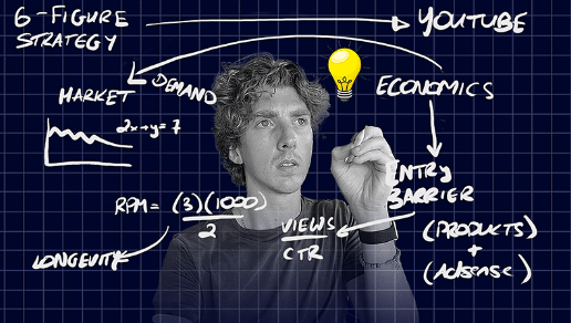 You are currently viewing Darragh Lucey – The YouTube Idea Blueprint Download