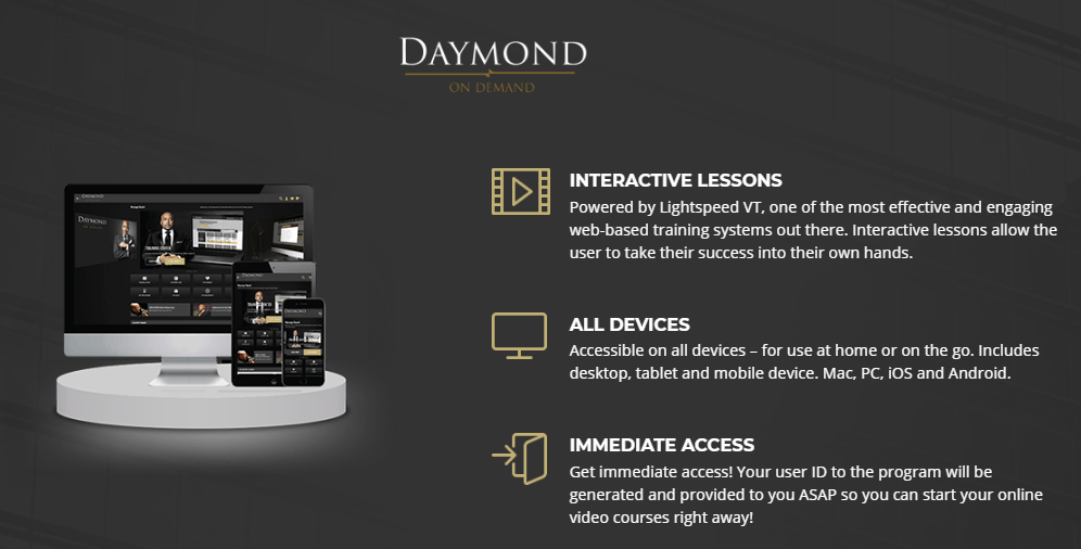 You are currently viewing [SUPER HOT SHARE] Daymond John – Daymond on Demand Download
