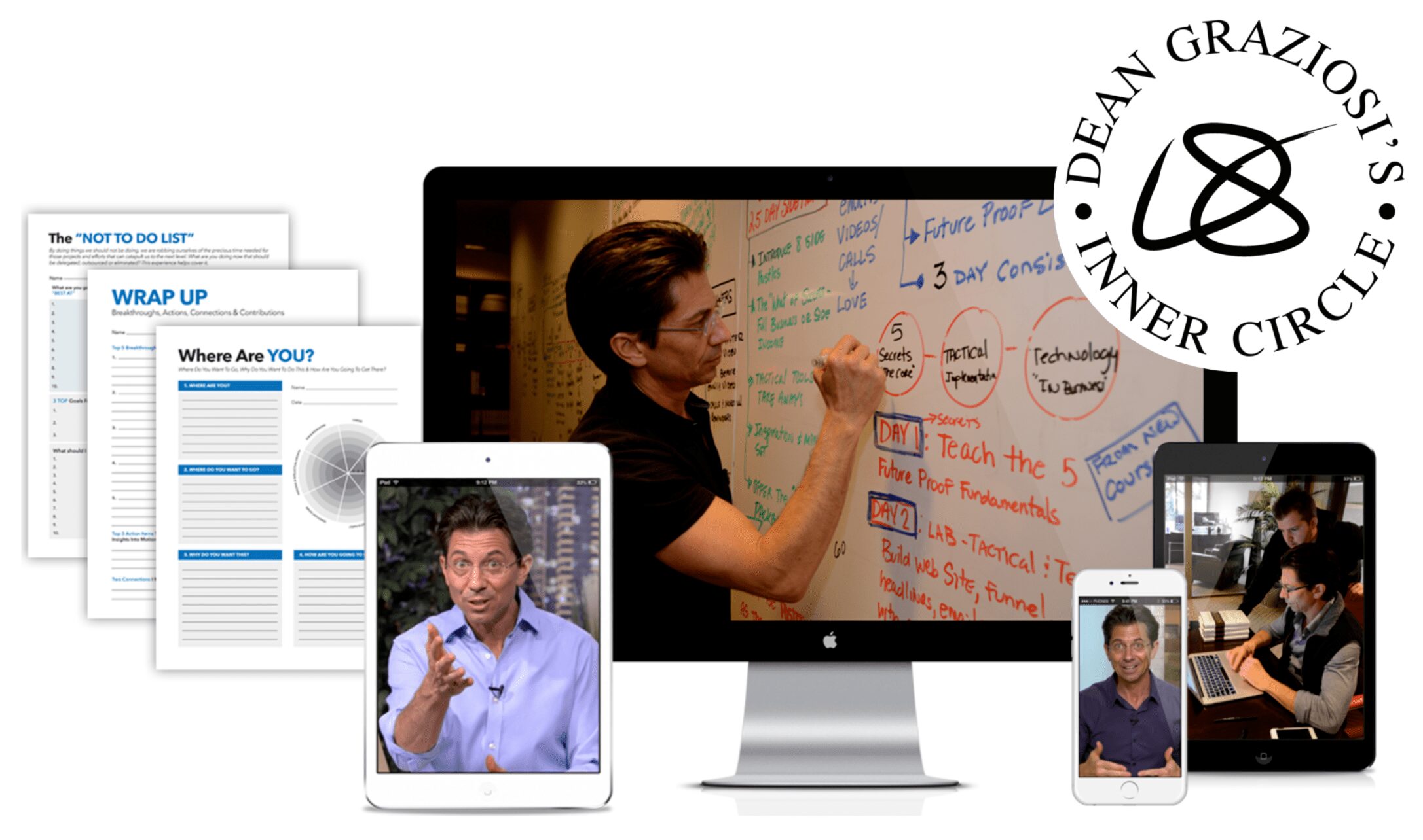You are currently viewing [SUPER HOT SHARE] Dean Graziosi – Inner Circle Download