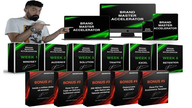 You are currently viewing Dimitris Skiadas – Brand Master Accelerator Download