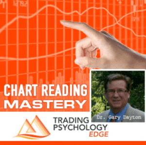 You are currently viewing [SUPER HOT SHARE] Dr.Gary Dayton – Chart Reading Mastery Course Download