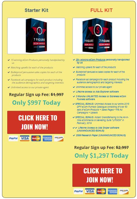 You are currently viewing [SUPER HOT SHARE] Ecom Profit Funnels – 7 Figure Ecom Angel Download
