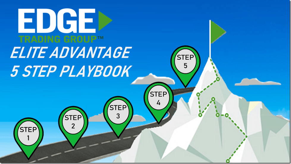 You are currently viewing Edge Elite – Edge Trading Group Download