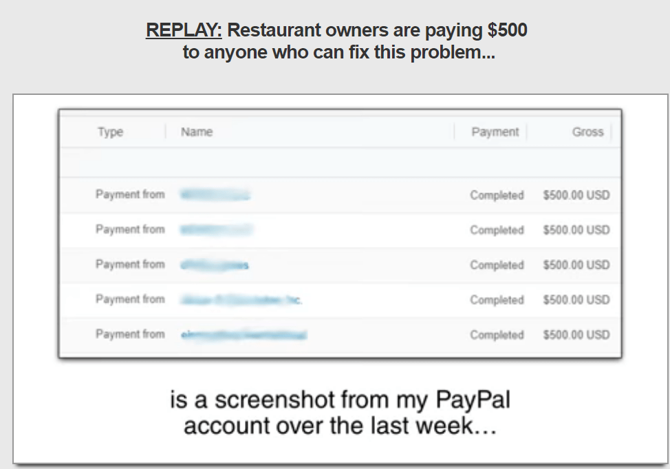 You are currently viewing [GET] Fast Client Funnel – Restaurant Download