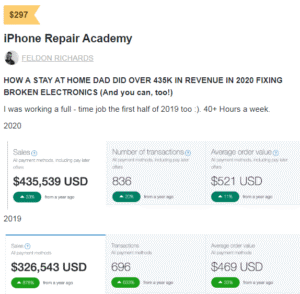 Read more about the article Feldon Richards – iPhone Repair Academy $297 Free Download