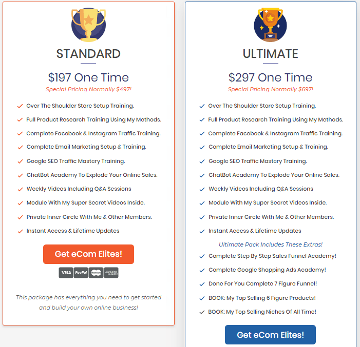 You are currently viewing [SUPER HOT SHARE] Franklin Hatchett – Ecom Elites 2.0 Ultimate Download