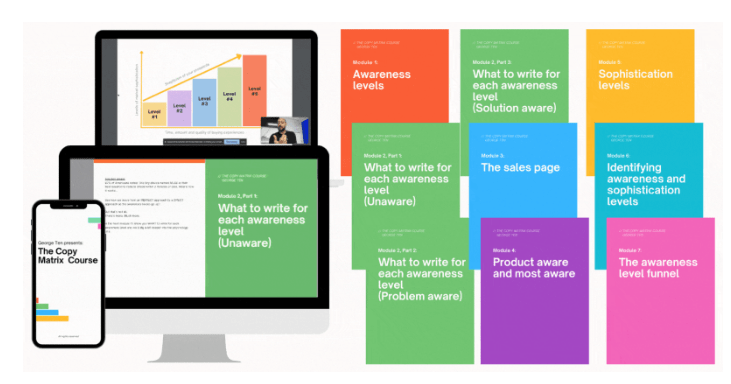 You are currently viewing George Ten – CopyThinking Community + The Copy Matrix 2024 Download