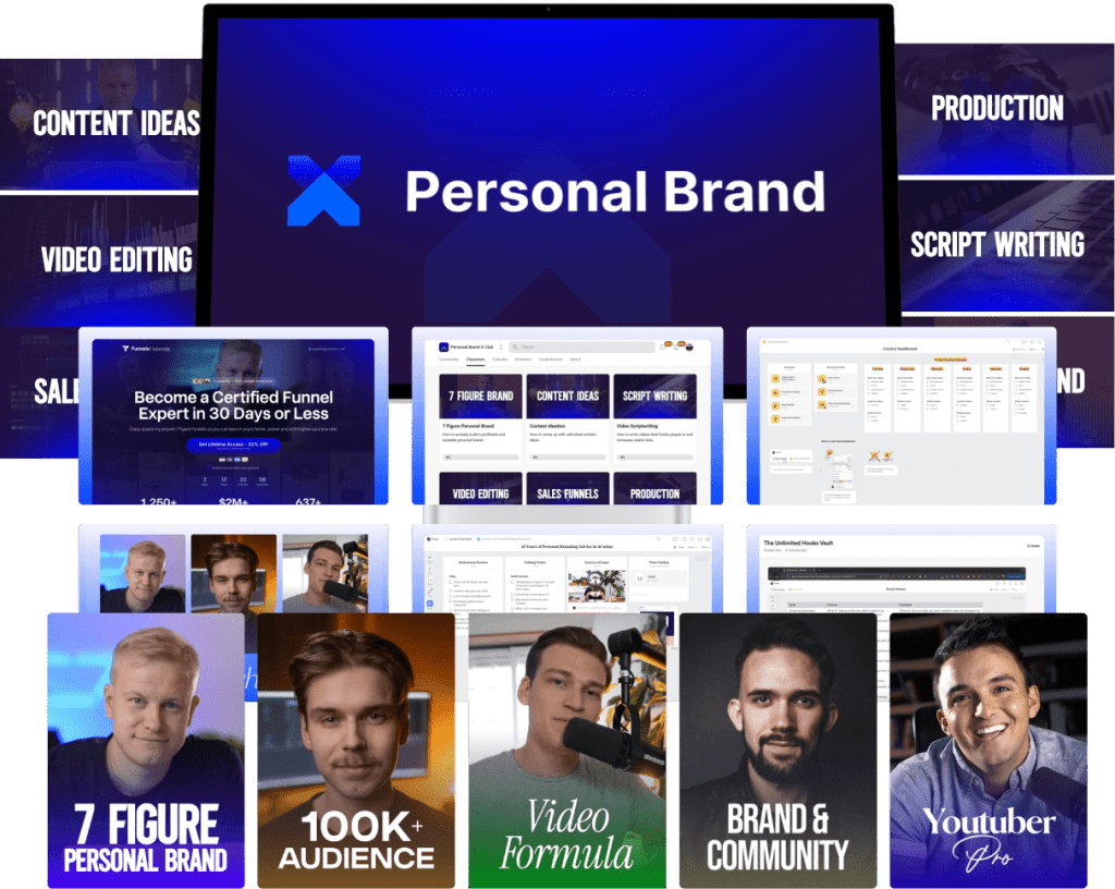 You are currently viewing Gusten Sun – Personal Brand X Download