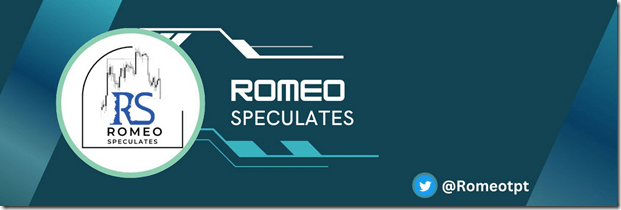 You are currently viewing ICT Trader Romeo – Turtle Soup Course Download