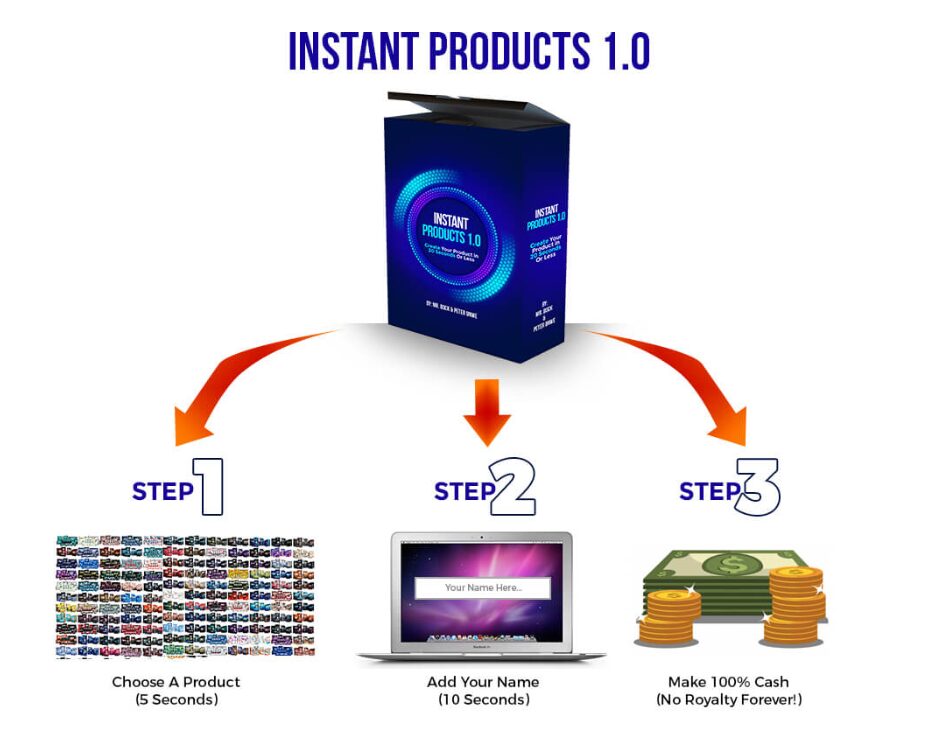 You are currently viewing [GET] INSTANT PRODUCTS 1.0 – Launching 29 Sep 2020 Free Download