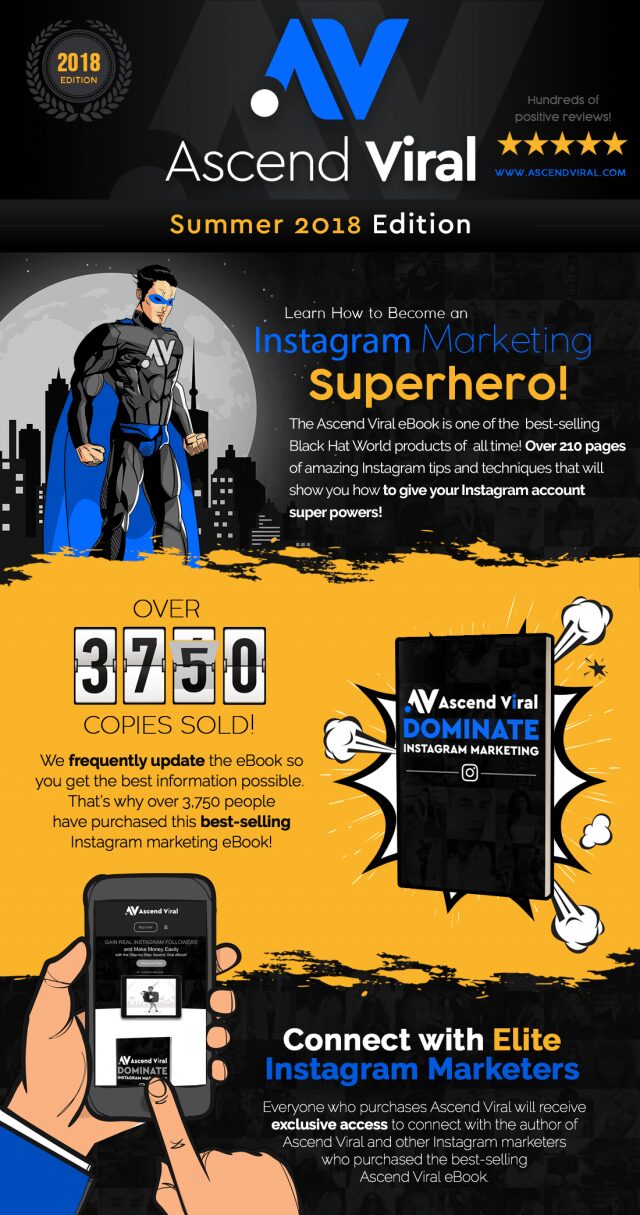 You are currently viewing [GET] Instagram Ascend Viral Digital Marketing Download