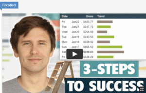 Read more about the article Ivan Mana – Affiliate Marketing Mastery (The “3-Step Ladder” to Success) Download