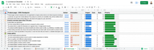 Read more about the article Jaka Smid – E-commerce Checklist Free Download