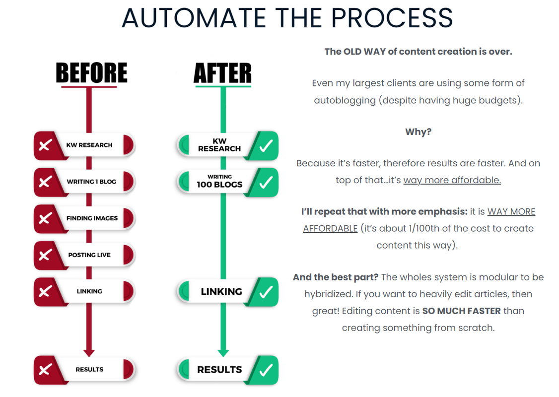 You are currently viewing Jesse Cunningham – AUTOBLOGGING Masterclass Download