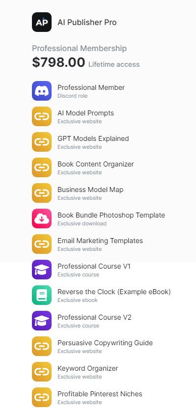 You are currently viewing Joe Popelas – AI Publisher Pro Download