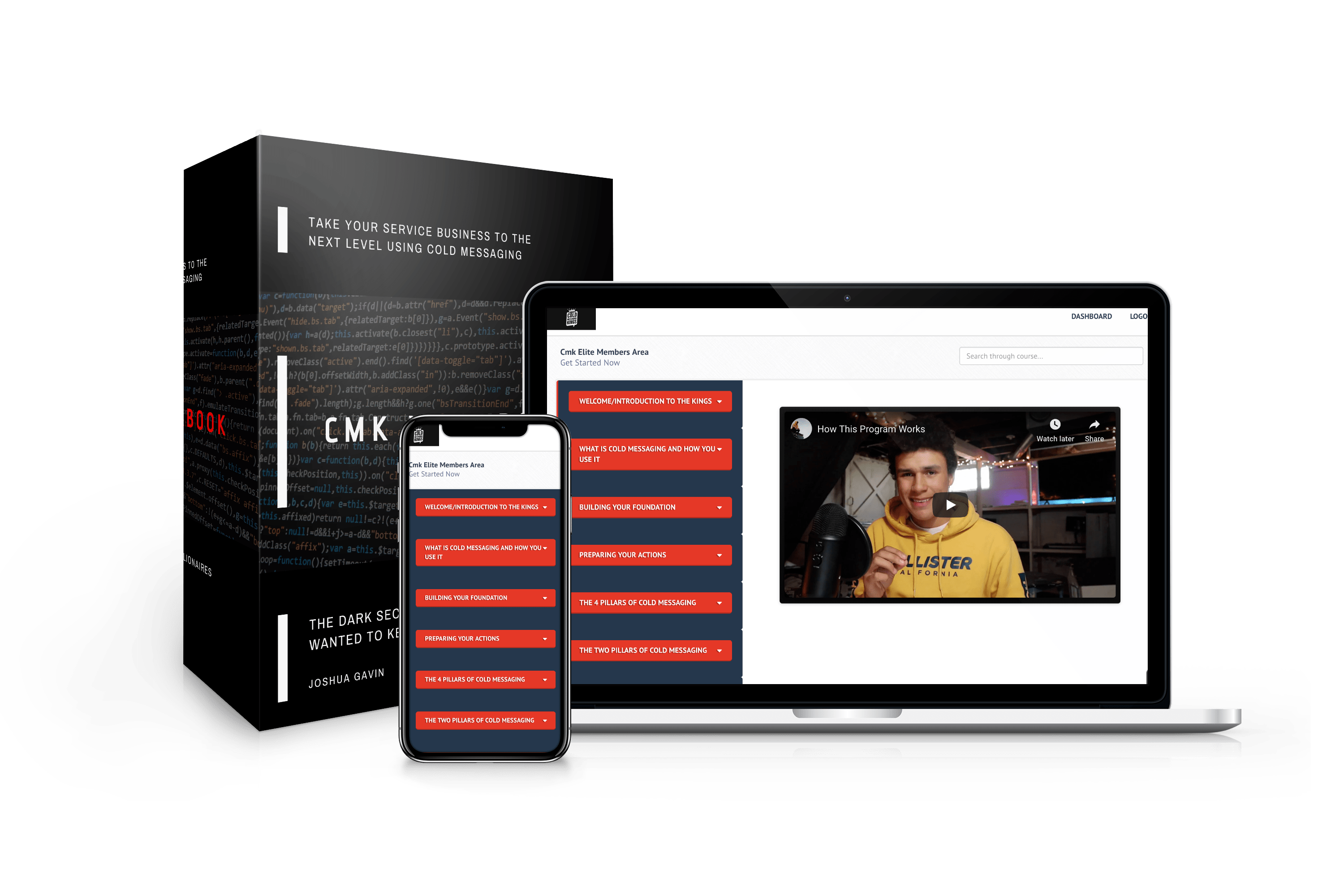You are currently viewing [SUPER HOT SHARE] Josh Gavin – Sales Kings + Profile Funnel Secrets Download