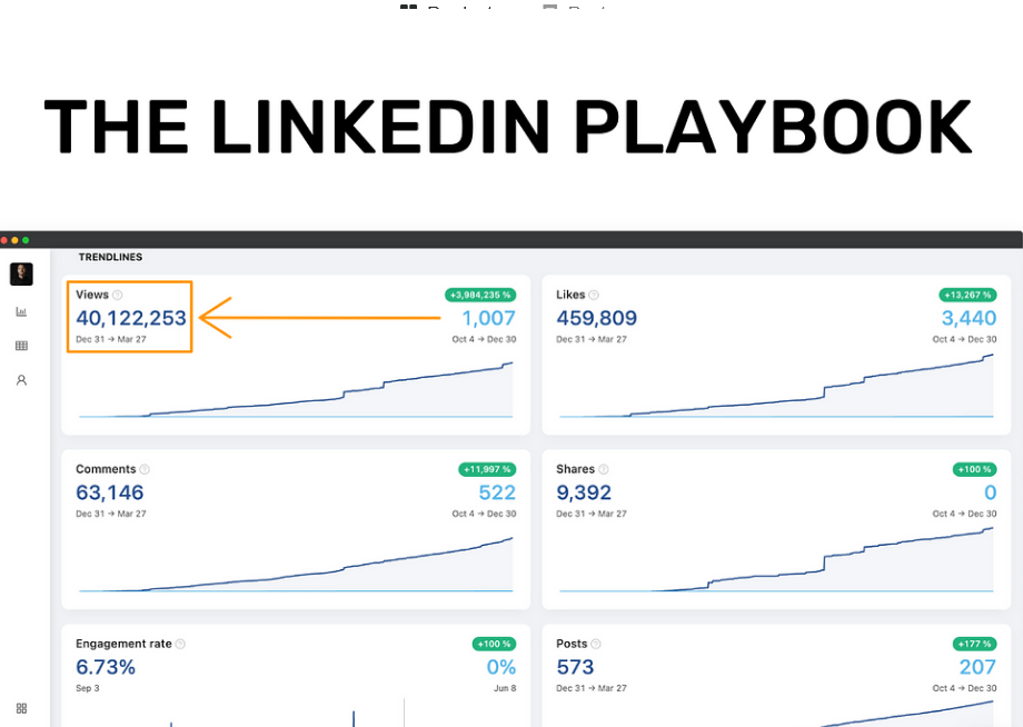 You are currently viewing Justin Welsh – The LinkedIn Playbook – From 0 to 80k+ Followers Download