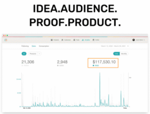 Read more about the article Justin Welsh – Idea Audience Proof Product-The Side Income Playbook Download