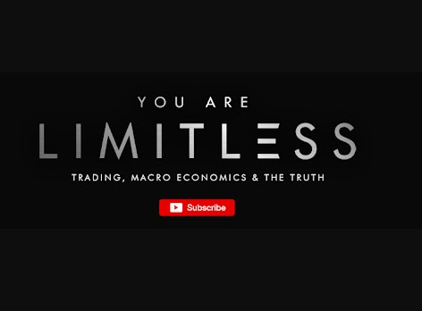 You are currently viewing Lorenzo Corrado – Limitless Trading Academy V3 Download