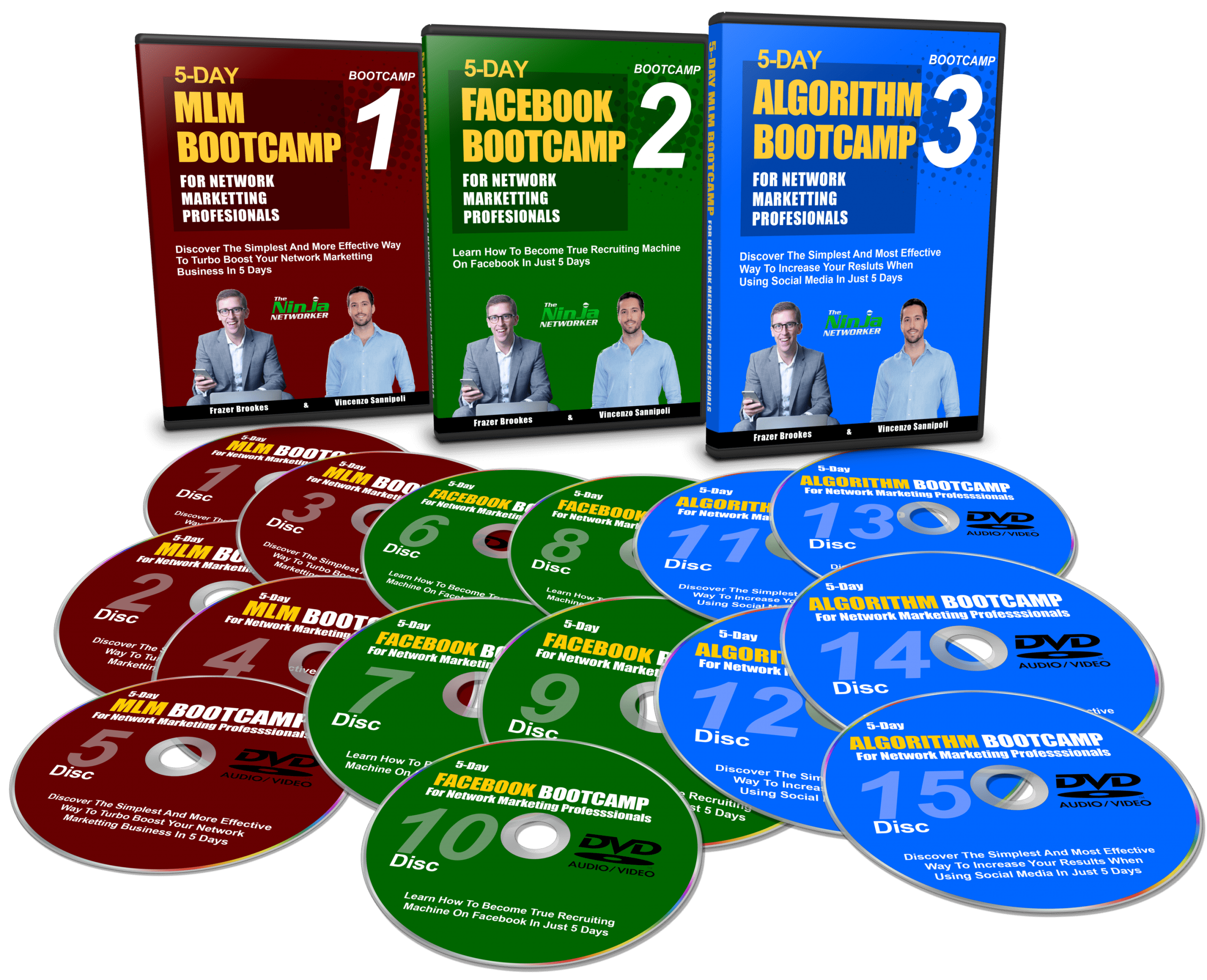 You are currently viewing [GET] MLM, Facebook, Algorithim Bootcamps and 2 Network Marketing Ebooks Download