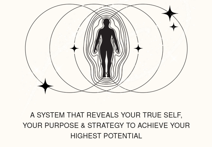 You are currently viewing Maike Gabriela – Transformational Human Design Training Download