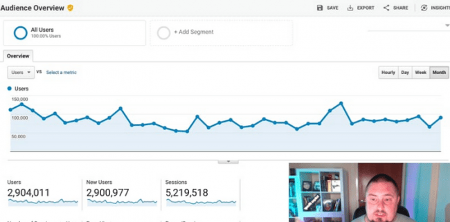 You are currently viewing Mick Meaney – Free Traffic Secret Download