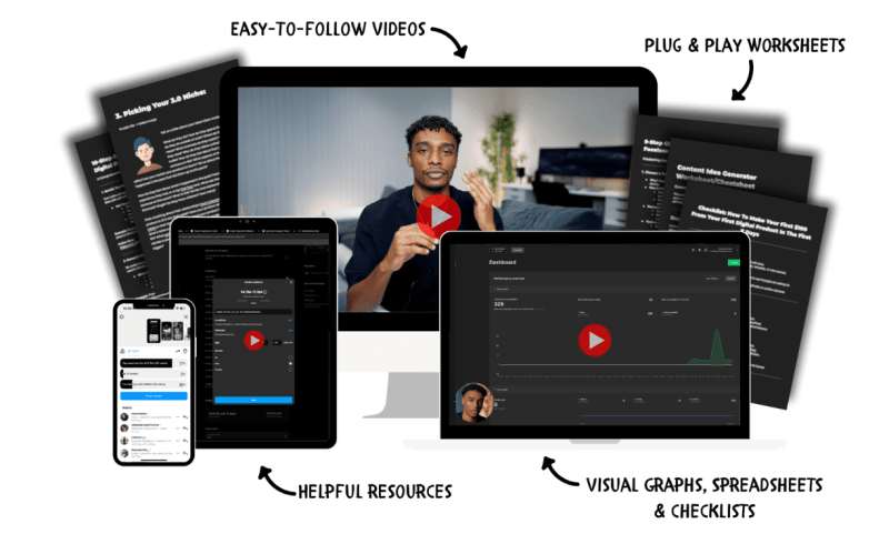 You are currently viewing Montell Gordon – Digital Income Blueprint + Update 1 Download
