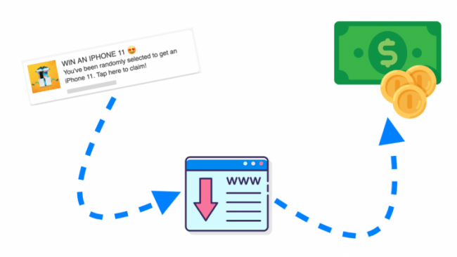 You are currently viewing Nick Lenihan – Master Push Notification Ads and Sweepstakes CPA Offers Download